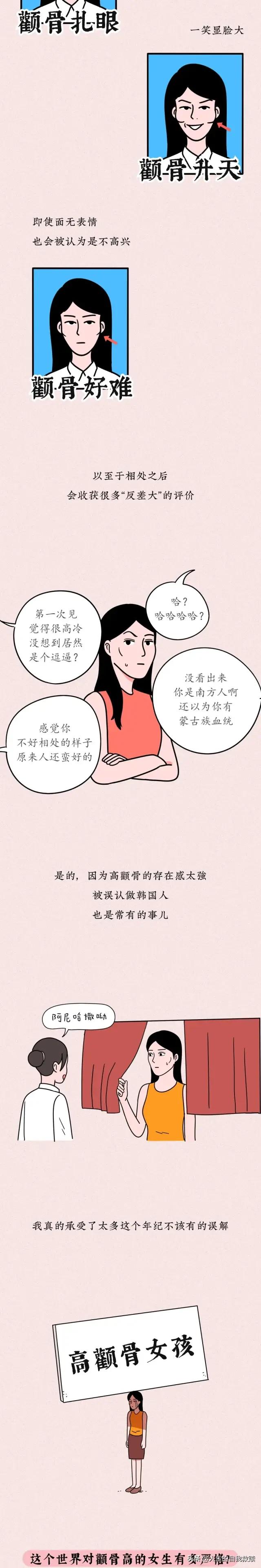 高颧骨女孩的痛,高颧骨女生意味着什么