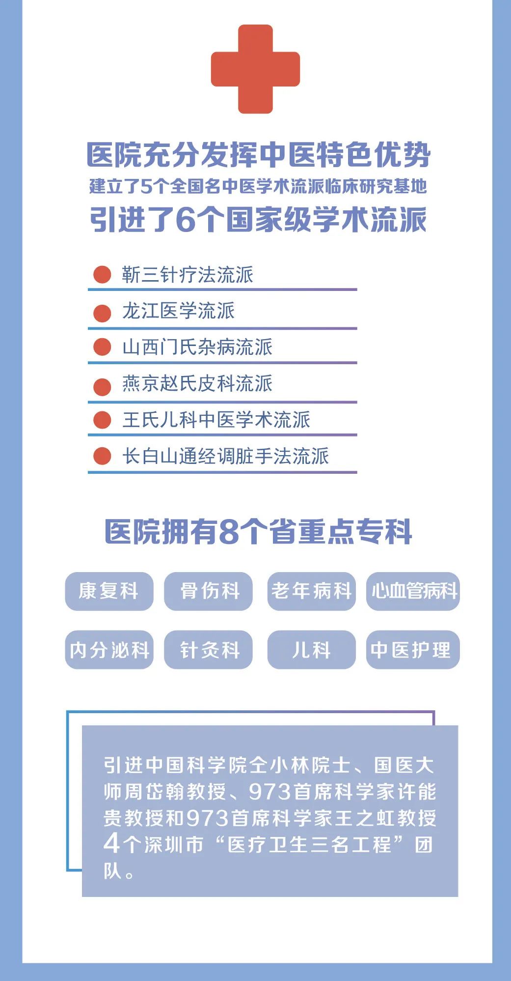 喜讯！广州中医药大学深圳医院（福田）荣进全国百强医院榜单！