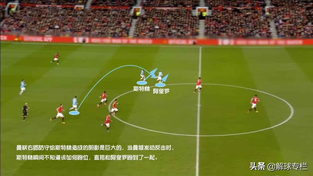 漏夫成补锅匠，防守三角阵吸金，双皇连不在，曼联进攻如丝般顺滑