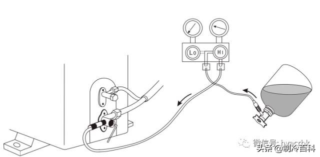 珠海空调冰箱维修培训学校,空调维修技术培训制度