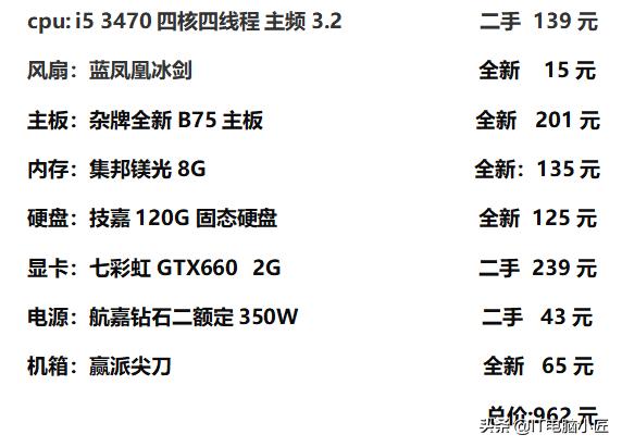 吃鸡职业选手绝地求生画面设置,如何把吃鸡绝地求生画质调到最高