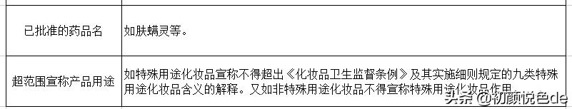 大牌护肤品如何辨真假,一招教你如何辨别护肤品