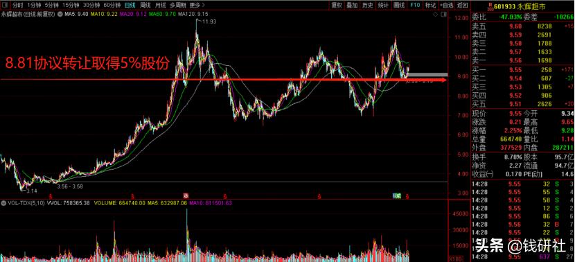港股腾讯大跌的原因有哪些,港股市值第一腾讯