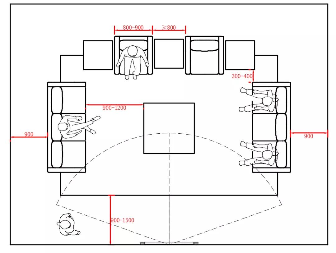银行尺寸标准化HJSJ-2020
