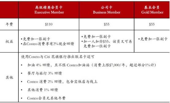 costco抢购茅台酒,costco又卖茅台了吗