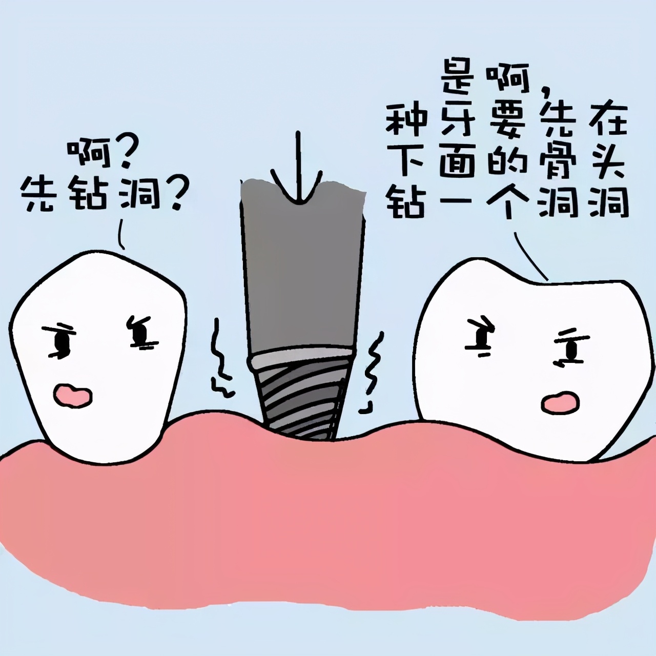 七个步骤带你了解种植牙全过程,种植牙的全过程步骤