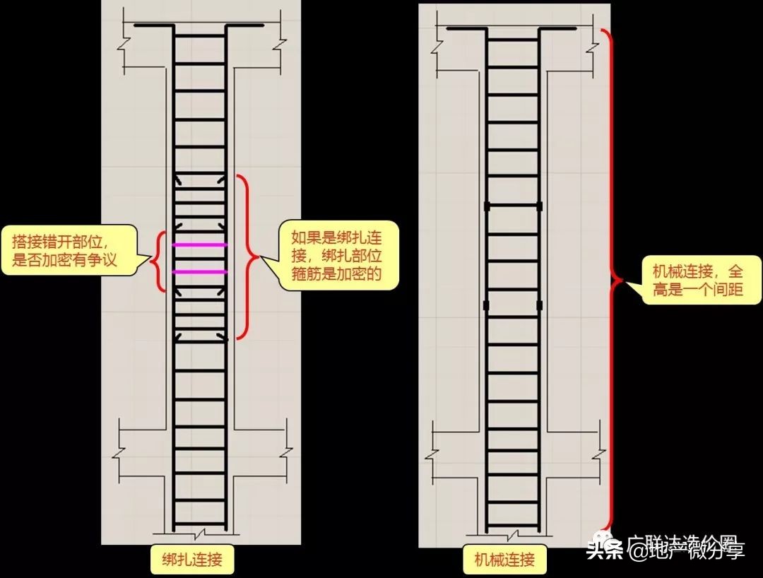 对量时扣了施工单位69吨钢筋，为何还能被找回48吨？