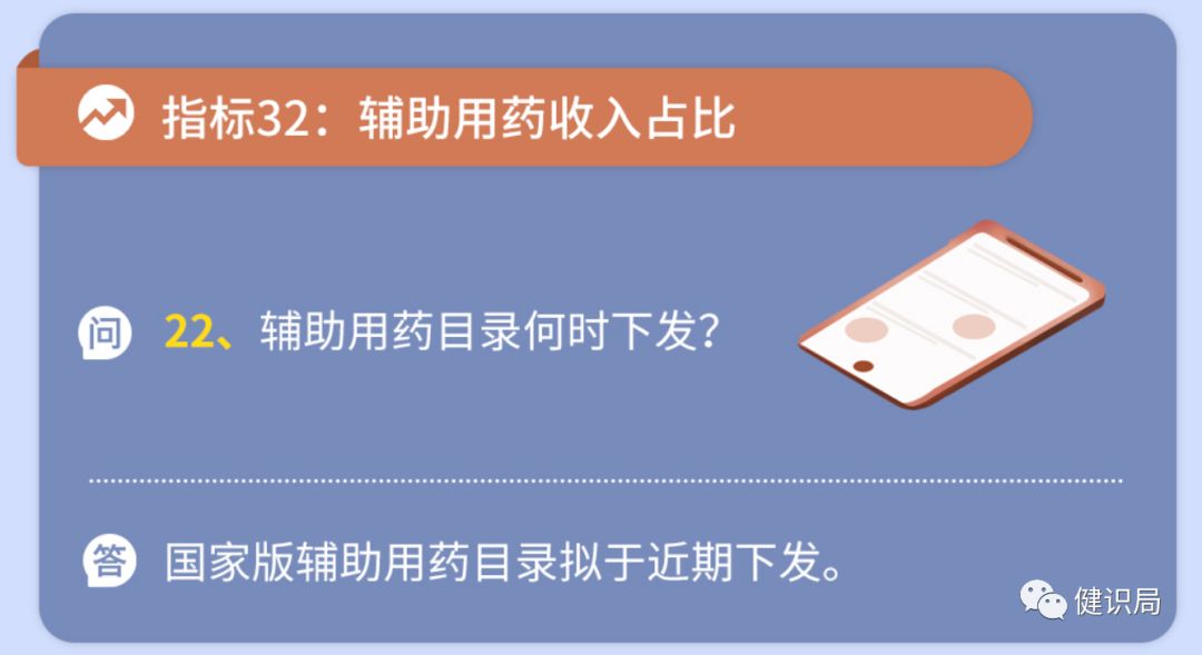 全国辅助用药目录即将出炉，这些大品种危险了