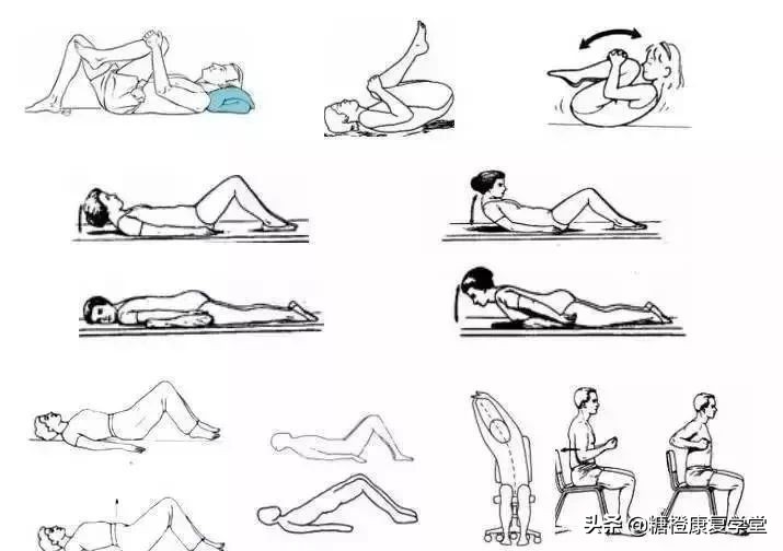 最常见的脊柱侧弯，这样运动治疗，效果明显