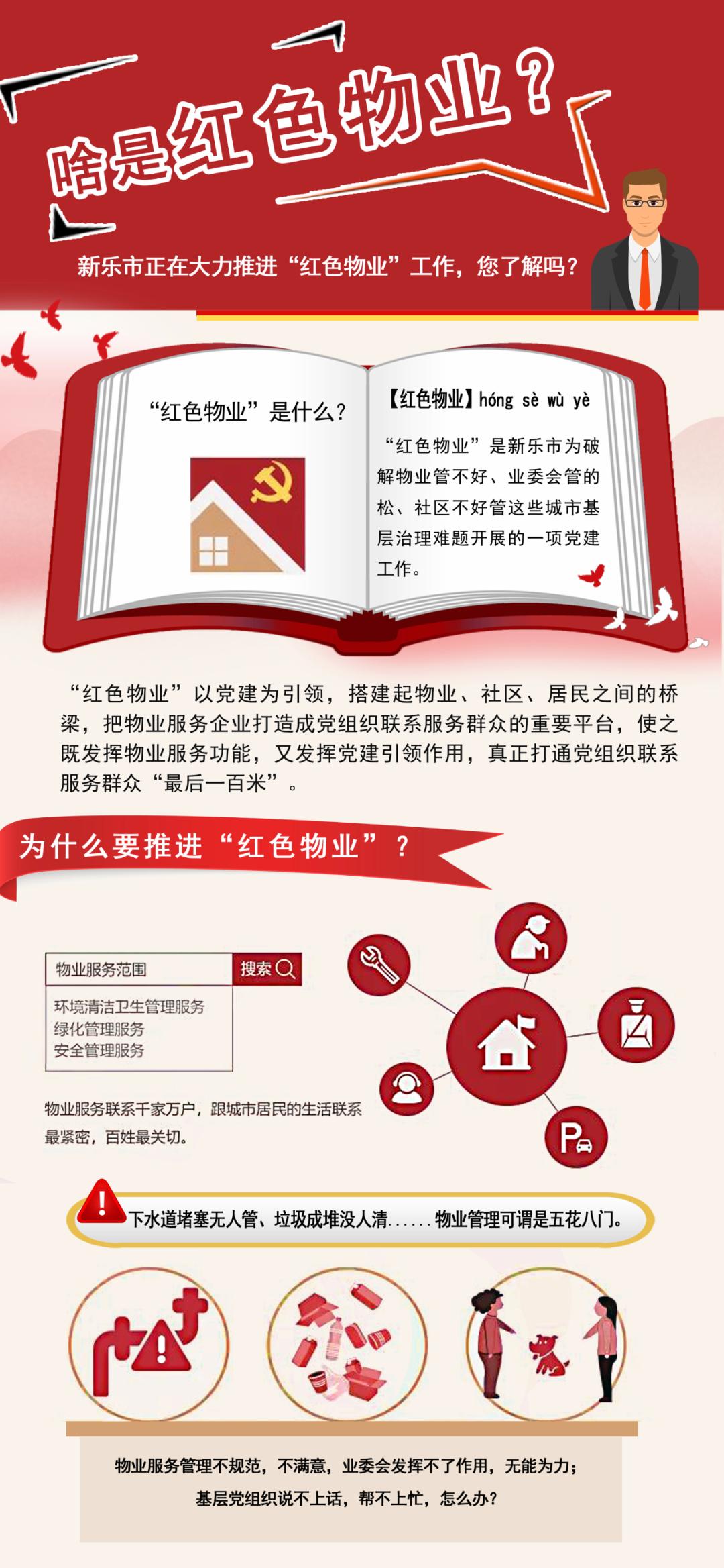 新乐看新乐,新乐市高清视频