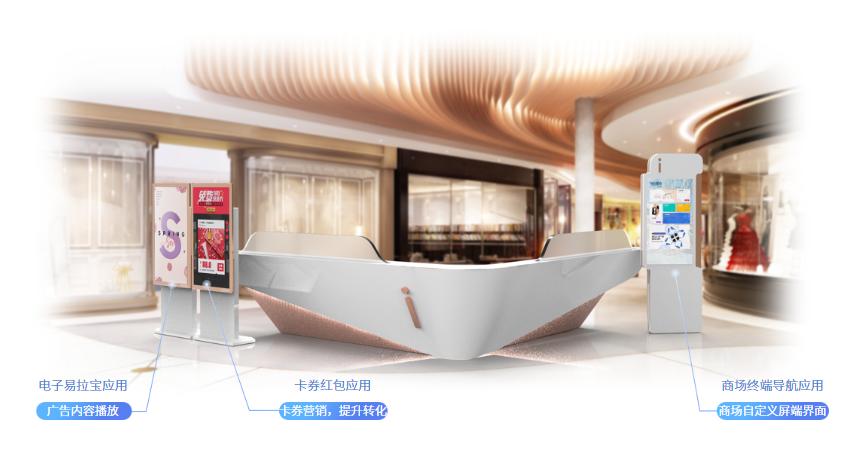 容易网电子商务有限公司,容易网络科技有限公司