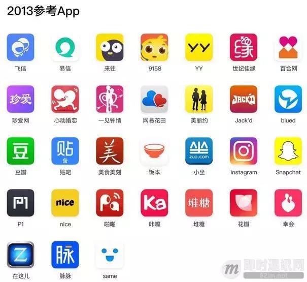 移动互联网时代的运营发展史,移动互联网软硬件发展历程