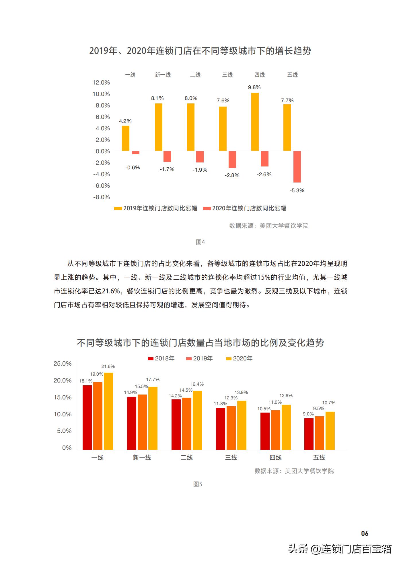想加盟个店不知道做什么,开餐饮加盟店的忠告教程