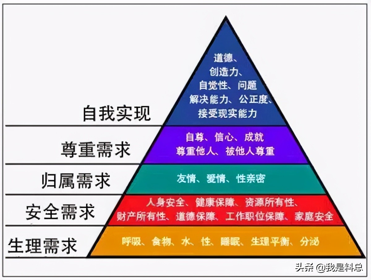 呼和浩特星期六出去玩的攻略,冬天去呼和浩特两日游
