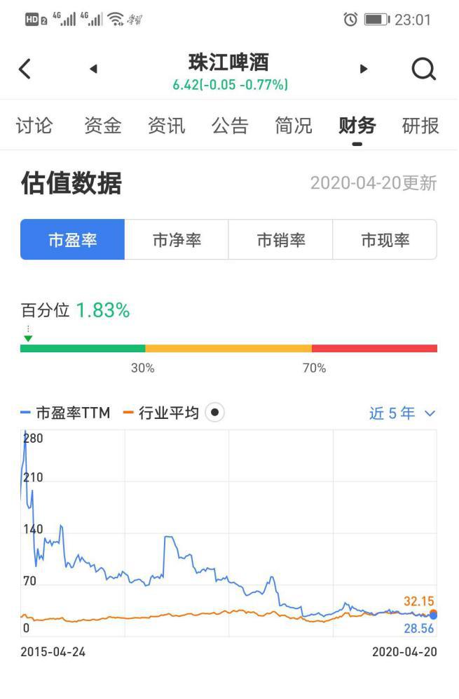 三板斧的视频,三板斧怎么看趋势