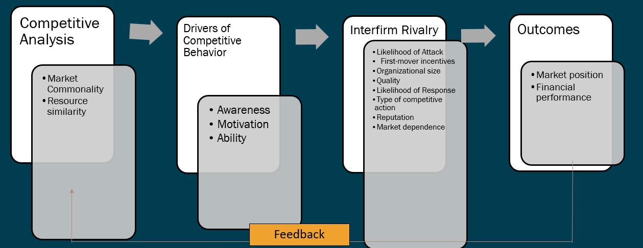 amd和英特尔之争,英特尔和amd之争