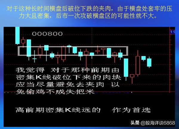k线基础知识大全图解实时,k线的基本知识图解