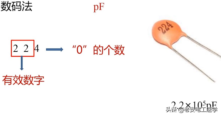 电容元件怎么测量好坏,电容元件种类标识及识读方法