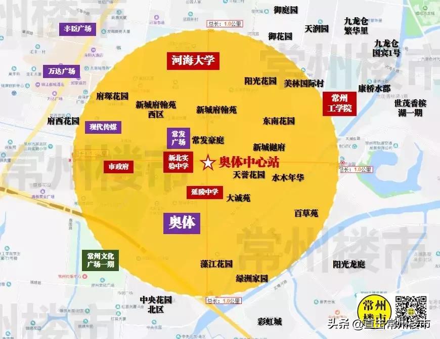 常州最新楼盘房价走势图,常州高端楼盘二手房出售信息最新