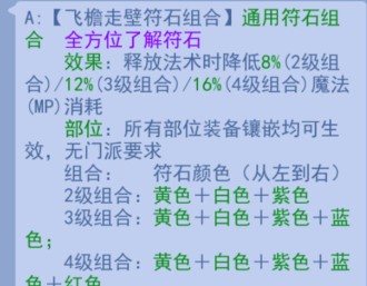 梦幻西游普陀打图配置,梦幻西游挖图号要什么配置