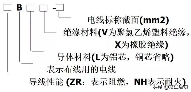 电气施工图wc表示什么,建筑电气图纸符号ahd代表什么