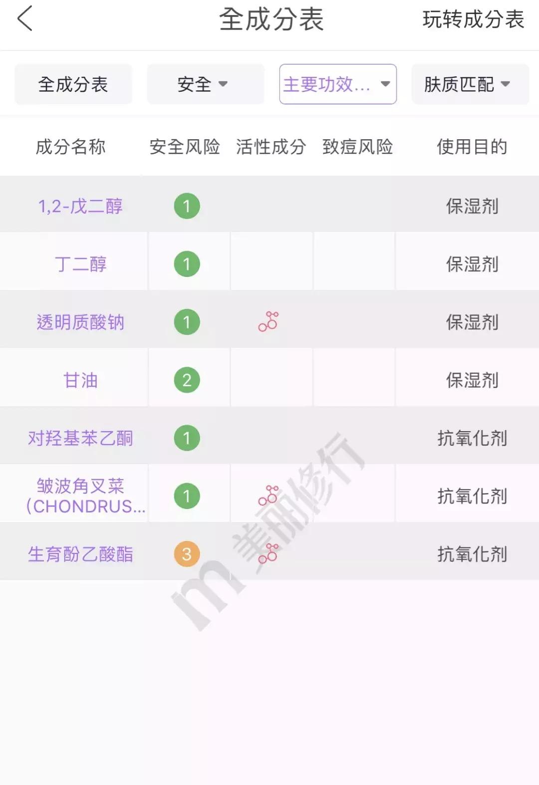 致命烂脸的真实案例,烂脸真的无法恢复了吗