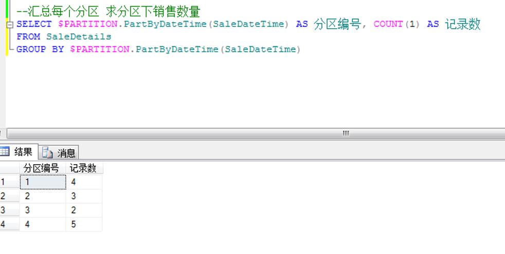 超全面的数据库分库分表思路,数据库分区和分片详解