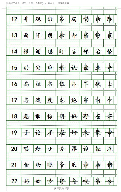 部编版1-6年级语文上册必背内容,部编版语文6年级上册背诵资料