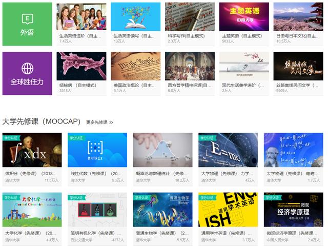 迅速提升自己能力的七个网站，比培训班还要靠谱