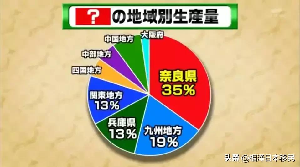 日本旅游必买的礼物,日本游买什么好