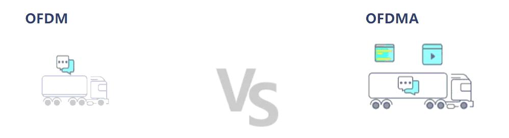 领势路由器mr7350覆盖面积,领势路由器e7350评测