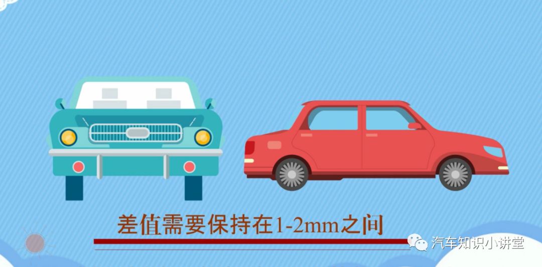 大车四轮定位多少钱一次,五菱车做四轮定位多少钱