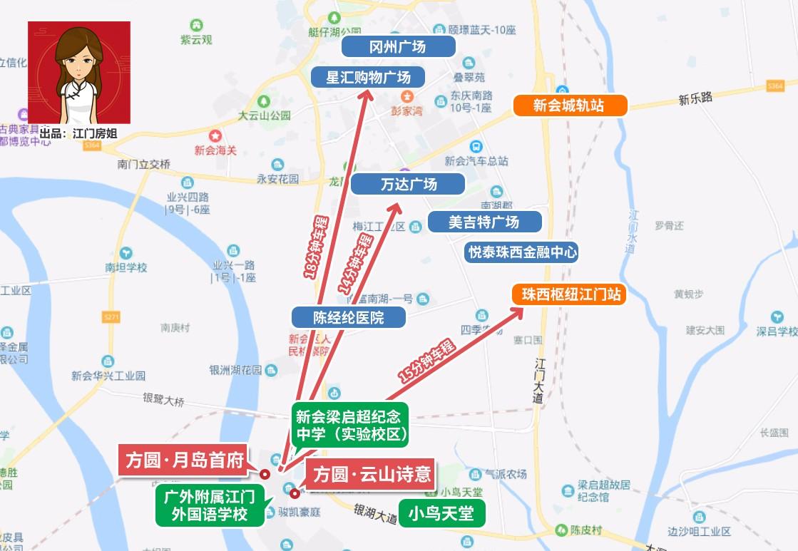 在江门买房，到底怎么买？买哪里？别急，4大数据告诉你