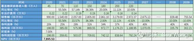 信立泰股票能买吗,信立泰股价暴跌原因