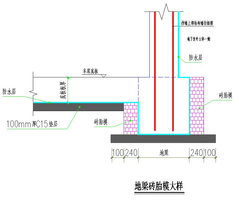 筏板基础大体积混凝土怎么浇筑,筏板大体积混凝土的养护方式