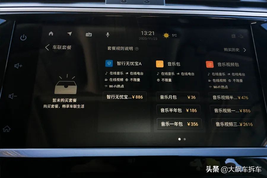 曾经的神车已经卖了,曾经的一代神车换代了