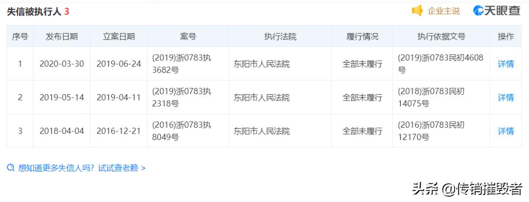 起底政策夹缝中“野蛮生长”的现货交易所*局骗**：投资容易，维权难