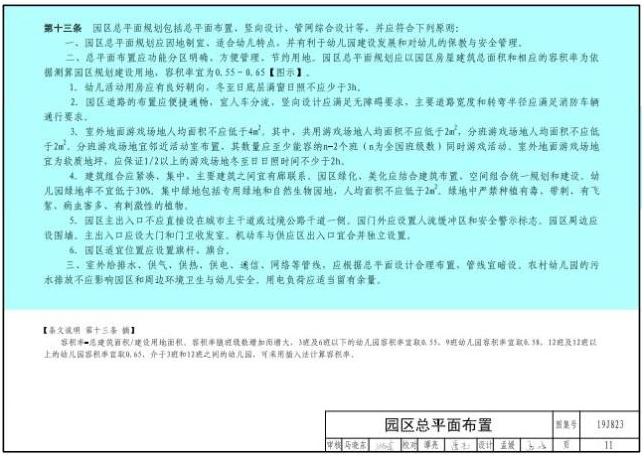 幼儿园整体布局与规划示意图,未来幼儿园的样子亲子作品