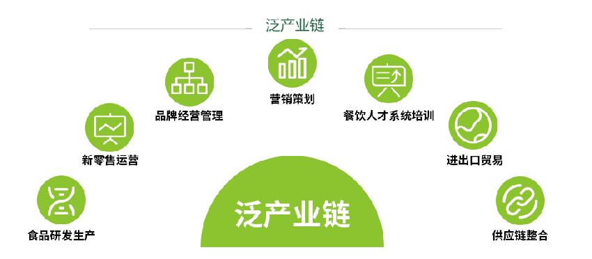 疫后餐饮小店何去何从,疫后重振机遇与挑战