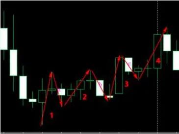 多年总结回顾模板,多年的人生经验总结