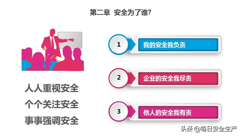 瀹夊叏鐢熶骇鐭ヨ瘑鍩硅璇曢,瀹夊叏鐢熶骇绠＄悊鐭ヨ瘑鍩硅瑙嗛