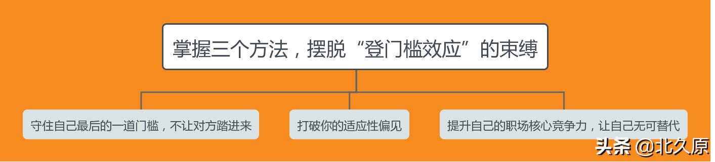 工作6年，老板把我培养成打杂小能手，警惕职场错觉“能者多劳”