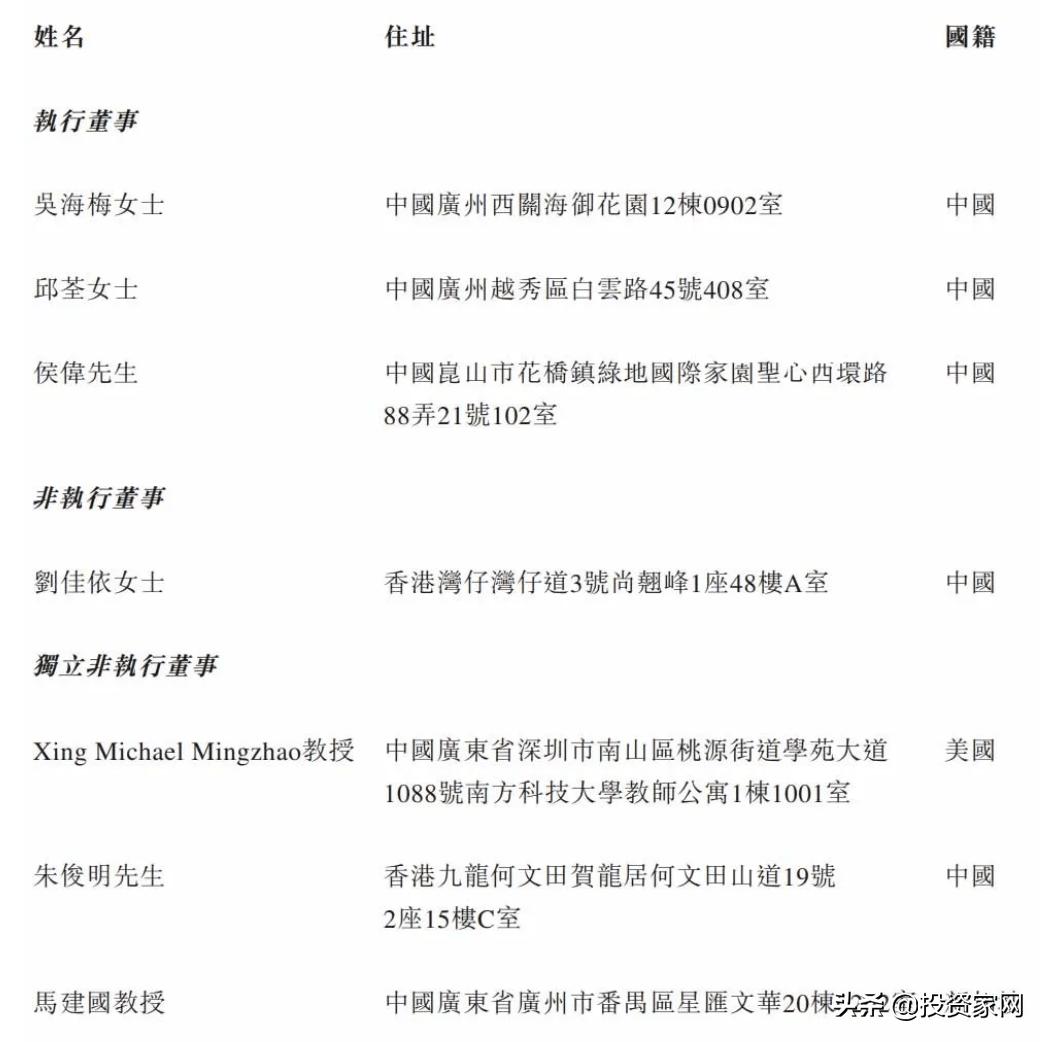 毛利率超90%，“癌症杀手”冲刺IPO