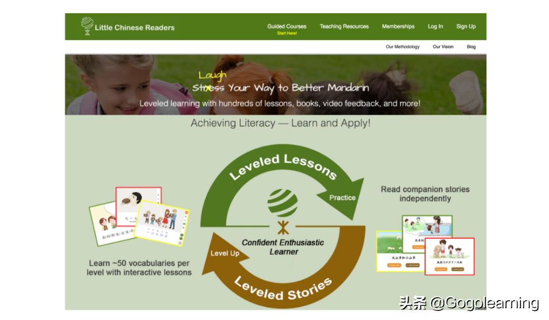 鍦ㄧ嚎涓枃鏁欏缃戠珯,鍏嶈垂鏁欏涓枃缃戠珯