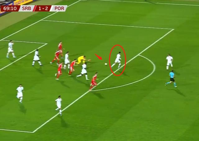 葡萄牙vs塞尔维亚c罗特写,c罗2024最新比赛赛程