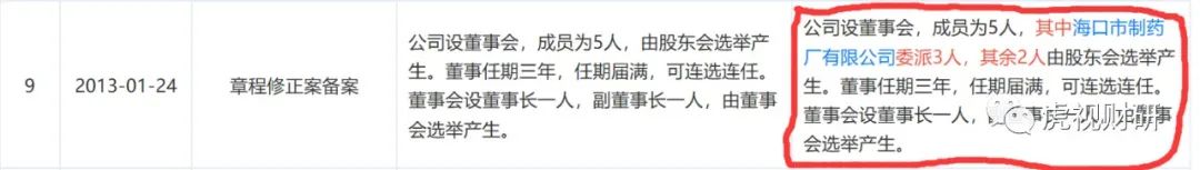 海南海药值得长期持有吗,海南海药现状分析