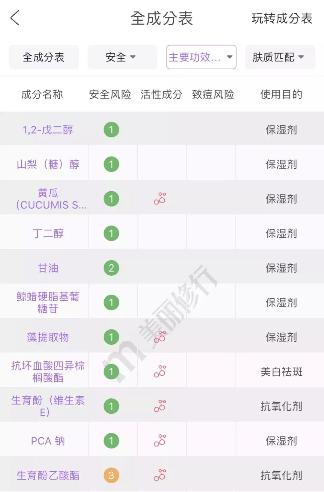 致命烂脸的真实案例,烂脸真的无法恢复了吗