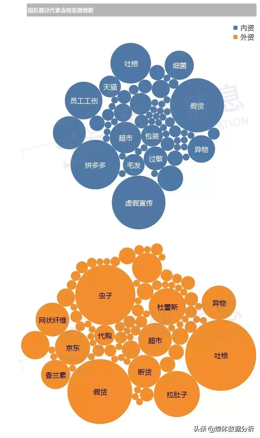 章子怡代言的奶粉是什么牌子,章子怡代言奶粉什么牌子