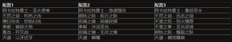 23赛季奈非天之影,奈非天之影赛季