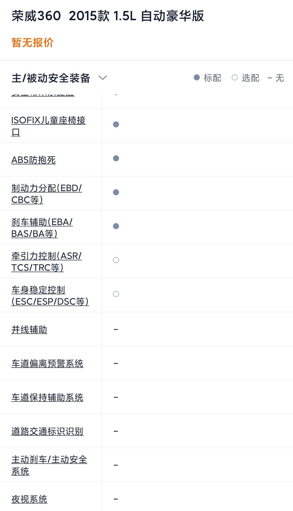 车主自述,荣威360车主真实感受